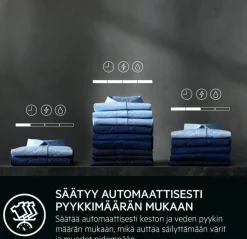 Aeg pesukone 9 kg LR834N96