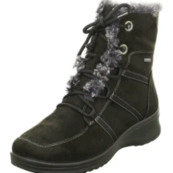 Ara nilkkurit München