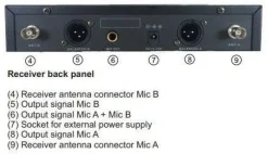 AudioDesignPRO kahden langattoman mikin setti PMU-312