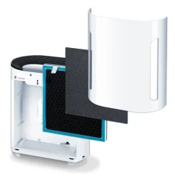 Beurer suodatinsetti LR200/LR210