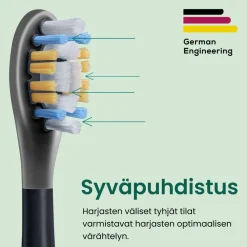 Beurer vaihtoharja SC Plaque Eraser Sonic-sähköhammasharjaan