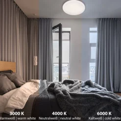 Briloner LED-plafondi CCT tähtikuviokupu ja kristallikoriste