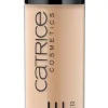 Catrice Peitevoide Liquid camouflage 015