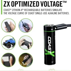 Coast paristo AA USB-C 1.5V 4 kpl sis. latauskaapelin