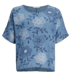 Create pusero 451461