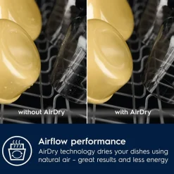 Electrolux astianpesukone 60 cm ESA47220UW