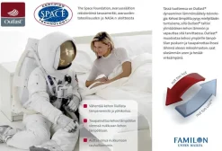 Familon Cool Case tyynynsuojus 50x60