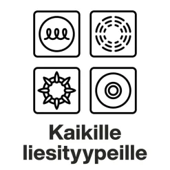 Fiskars Functional Form Paistinpannu 24 cm