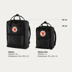 Fjällräven reppu Kånken Mini