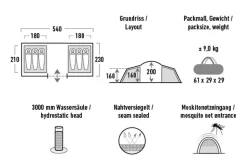 High Peak huvilateltta Como 6.0