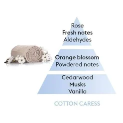 Maison Berger huonetuoksu Cotton Caress 100 ml