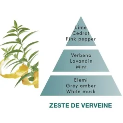 Maison Berger huonetuoksu Zest of Verbena 100 ml