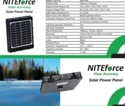NITEforce aurinkopaneeliakku 8000mAh, Solar Power Panel