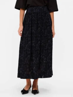 Object hame Objbodie HW