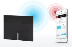 One For All sisäantenni SV9495-5G 0-25 km kantamalla