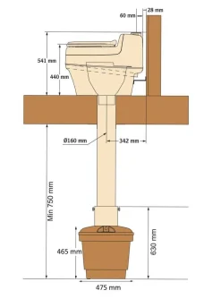 Separett kuivakäymälä Villa 9020 12/230 V