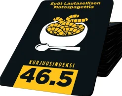 Shit Happens peli Suomi