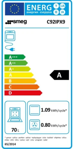 Smeg Classic liesi 90 cm rst C92IPX9