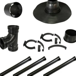 Sunwind ilmastointipaketti El-dorado