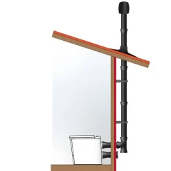 Sunwind ilmastointipaketti El-dorado