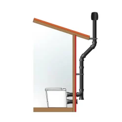 Sunwind polttava kuivakäymälä El-dorado Pro Bal