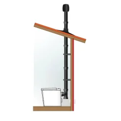 Sunwind polttava kuivakäymälä El-dorado Pro Bal