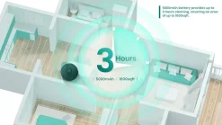 Tcl robotti-imuri Sweeva 6000