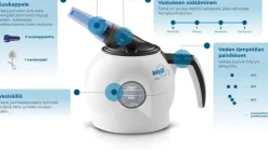 WellO2 hengitysharjoituslaite