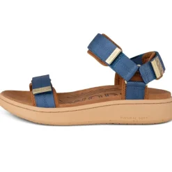 Woden sandaalit Line Old Denim